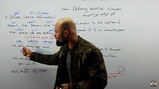 شرح قاعدة ال Non-defining relative clauses