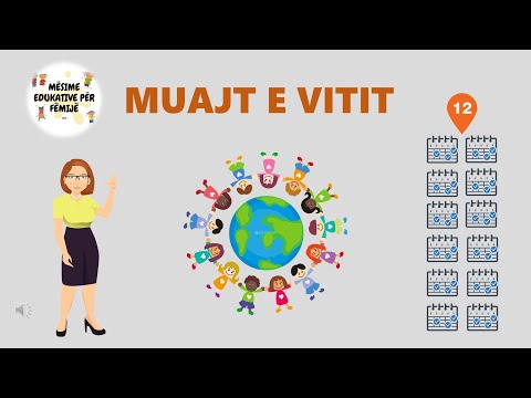 Video: Si Të Numërojmë Javët E Vitit