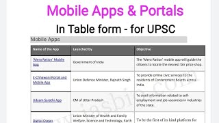 Top Mobile Apps & Portal for UPSC Exam screenshot 2