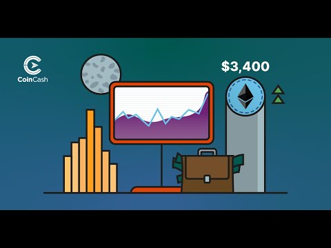 CoinCash Weekly bitcoin hírösszefoglaló - 18. hét