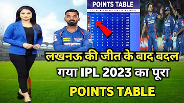 Ipl 2023 Today Points Table | RR vs LSG After Match Points Table | Ipl 2023 Ka Points Table