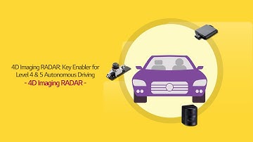 [Autonomous Driving Solutions] 4D Imaging RADAR