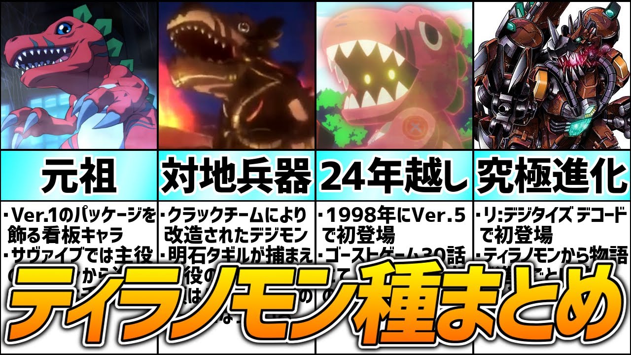元祖看板 ティラノモン系キャラまとめてみた デジモン Youtube