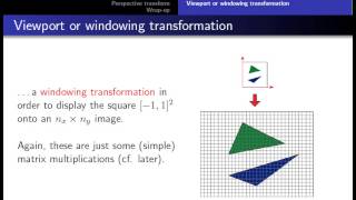 Famous Computer Graphics 2013, Lect. 7(1) - Pipeline: perspective projection Wealth
