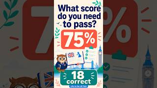 Life in the UK Test: What Score Do You Need to Pass?