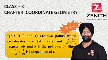 If P and Q are two points whose coordinates are (at2, 2at) and (a/t^2 ,2a/t) respectively......