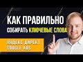 Ключевые слова Яндекс Директ