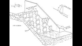 Baffled apron / Baffled chute for energy dissipation - USBR Type IX dissipator