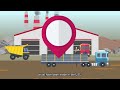 Build America, Buy America Act (BABAA) Categories of Products
