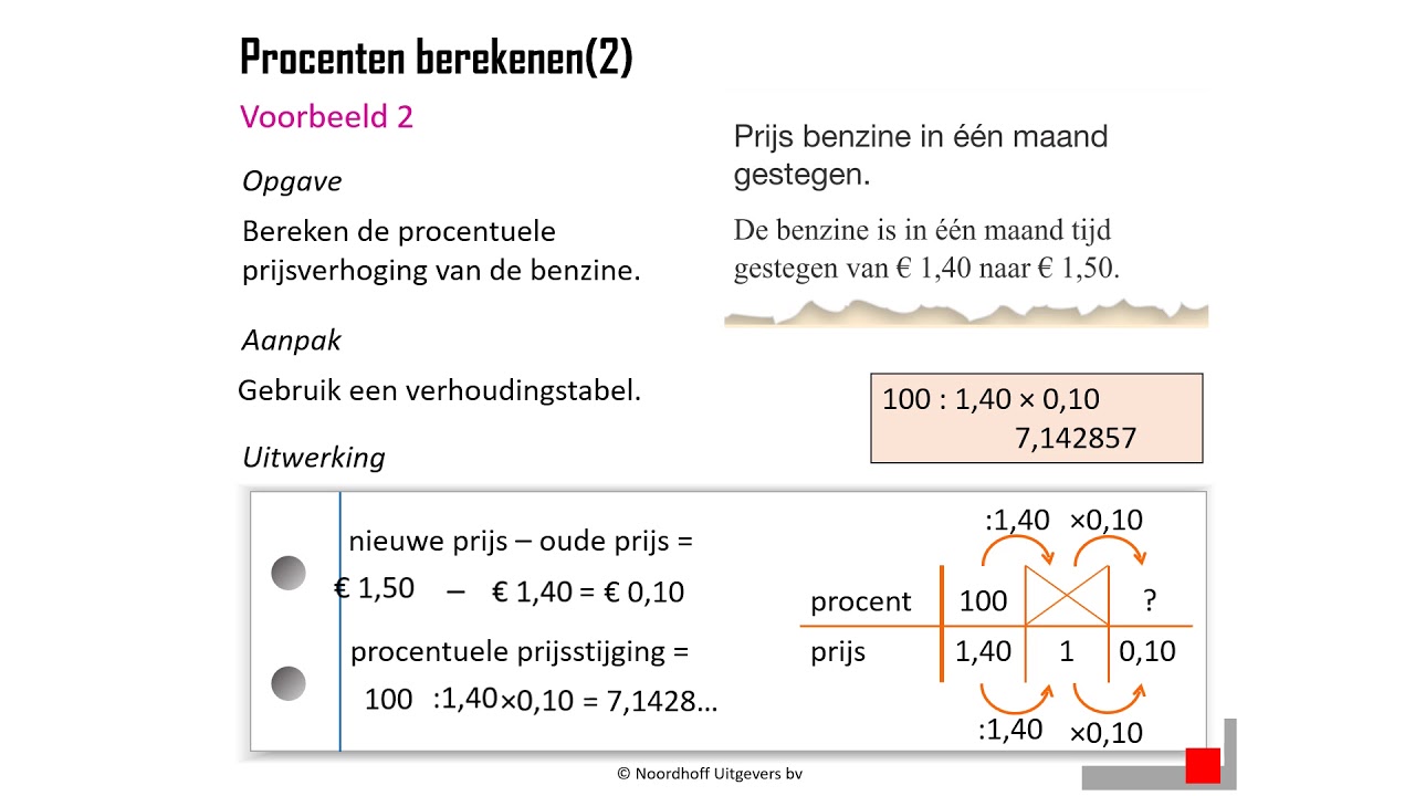 Mavo 1 Hoofdstuk 10 Afname en Toename in Procenten - YouTube