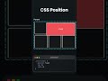 CSS Position with full code