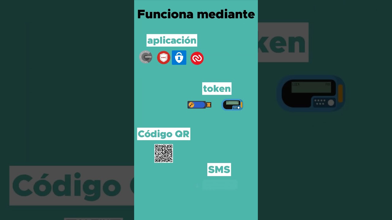 Verificación en dos pasos