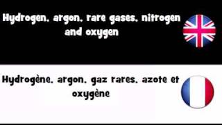 APPRENDRE L'ANGLAIS = Hydrogène, argon, gaz rares, azote et oxygène APPRENDRE L'ANGLAIS = Hydrogène, argon, gaz rares, azote et oxygène