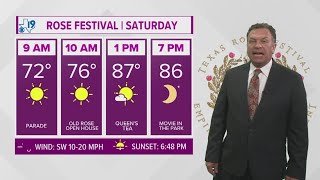 CBS19+ WEATHER: October 14, 2022--Evening Update