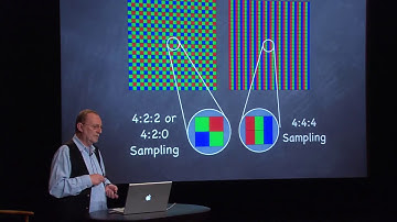 Demystifying Digital Camera Specifications 7/7: Single Sensor Cameras Continued