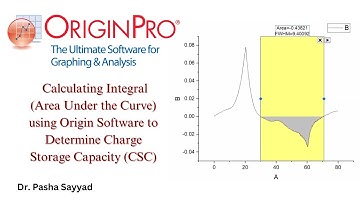 Mastering Integral (Area Under the Curve) Calculation using Origin Software