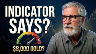 Gold Price Prediction for 2026 | Gold Market Update