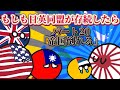 【ifポーランドボール】もしも日英同盟が存続したらパート20