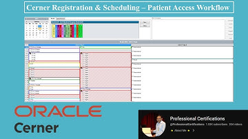 Cerner Registration & Scheduling – Patient Access Workflow