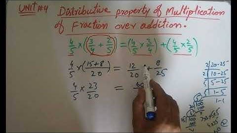 Distributive law of multiplication over addition using fractions in Urdu and Hini.