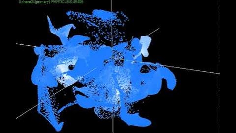 RealFlow IoNoise 2 Created by IoSim