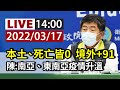 【完整公開】LIVE 本土、死亡+0 境外+91 陳時中:南亞、東南亞疫情升溫