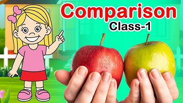 Comparison (तुलना) For Class-1 | Mathematics - CBSE Board | For kids Academia Zone
