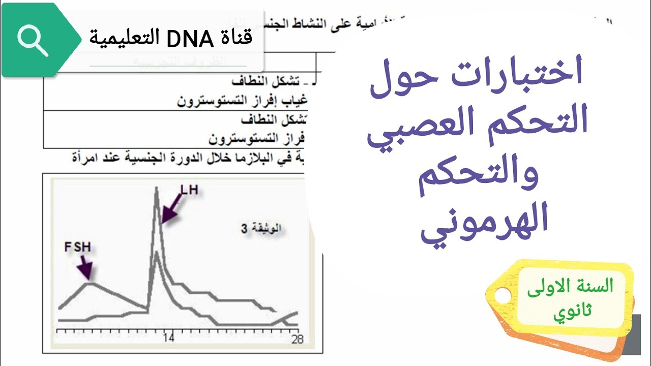 اختبار حول التحكم العصبي والتحكم الهرموني اولى ثانوي