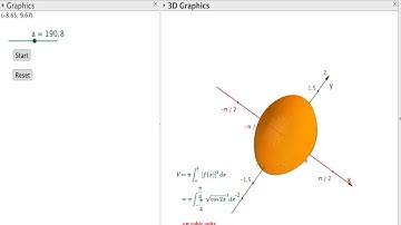 Volume of revolution introduction