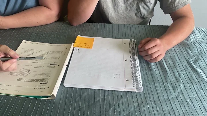 Self observation teaching lesson