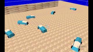 Catreon - Preliminary Collision Avoidance Testing Profile