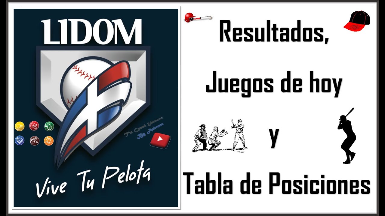 Resultados Juegos de hoy Tabla de Posiciones (Pelota Invernal de la