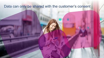 Open Banking Affordability Retailer Training