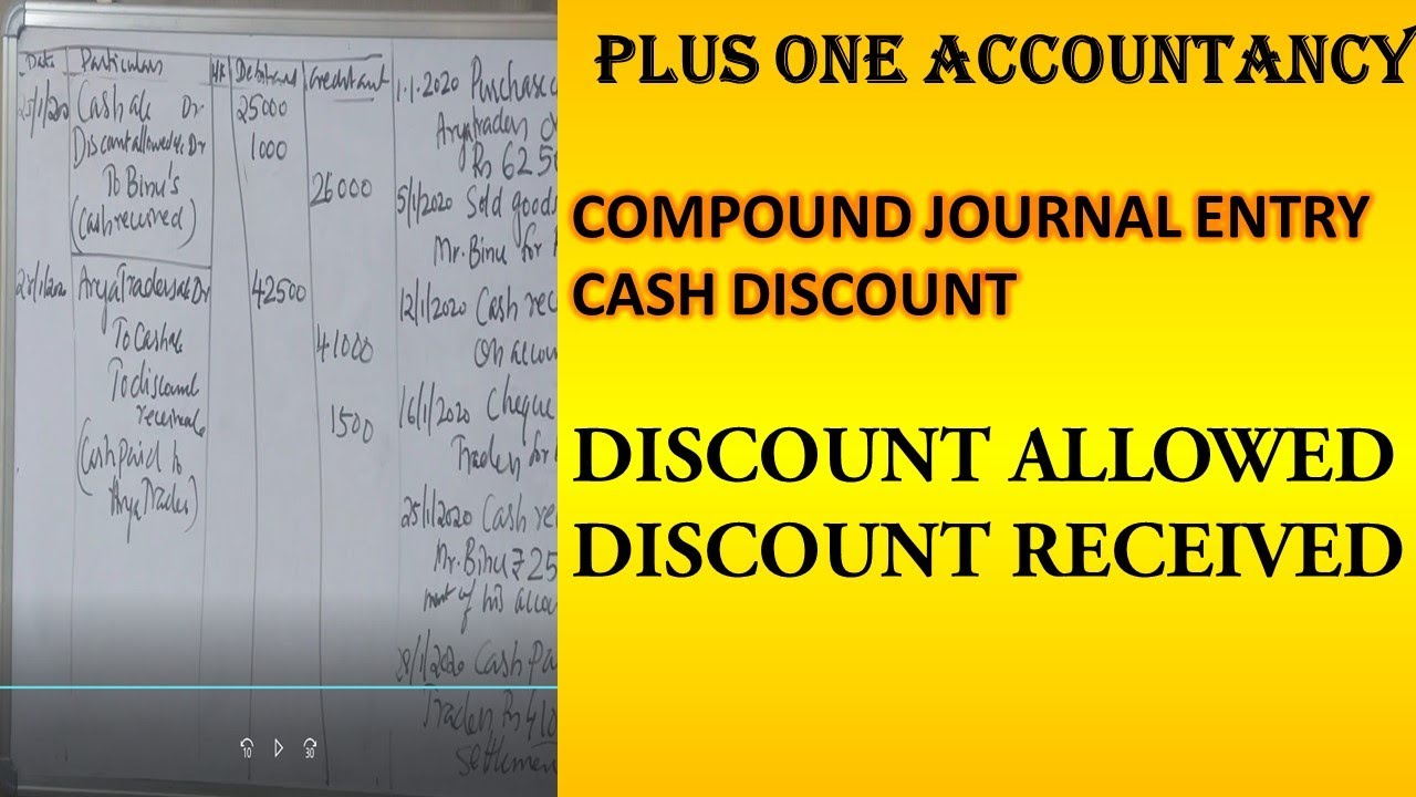 plus-one-accountancy-compund-journal-entry-cash-discount-discount