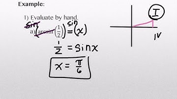 5.6 Inverse Trig Functions Derivatives