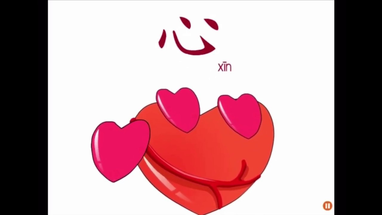 Ygrow learn Chinese-Easy to remember, Fun Chinese characters for kids with pictograph #1 body parts