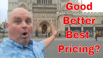 The Evolution Of Sales Excellence: Using Good, Better, Best Strategies