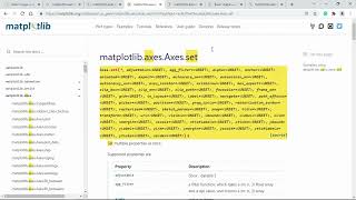 Membuat Grafik Visualisasi (Trendline Time Series, Column Chart dan Pie Chart) dengan Python