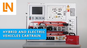 Hybrid and Electric Vehicles with CarTrain | Impression