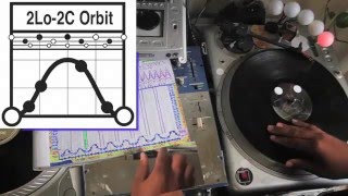 [RIGHT HAND_Hamster] Seven 2 Click Flare Variations :: Intro tø Orbit Skratch Hybrids :: Dj Raedawn