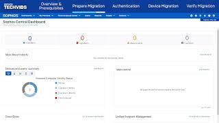 Sophos Central Endpoint Migration with Sophos API - Sophos Tech