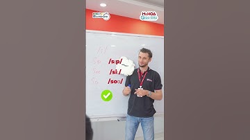 English in a minute - Part 2| Ms Hoa Giao Tiếp