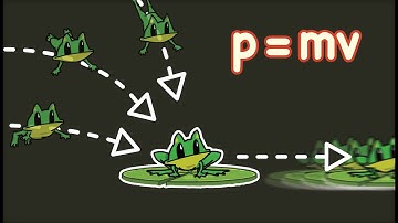 Creating Puzzles using Lily Pad PHYSICS: Dev Log 8