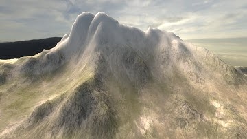 small displacement mountain