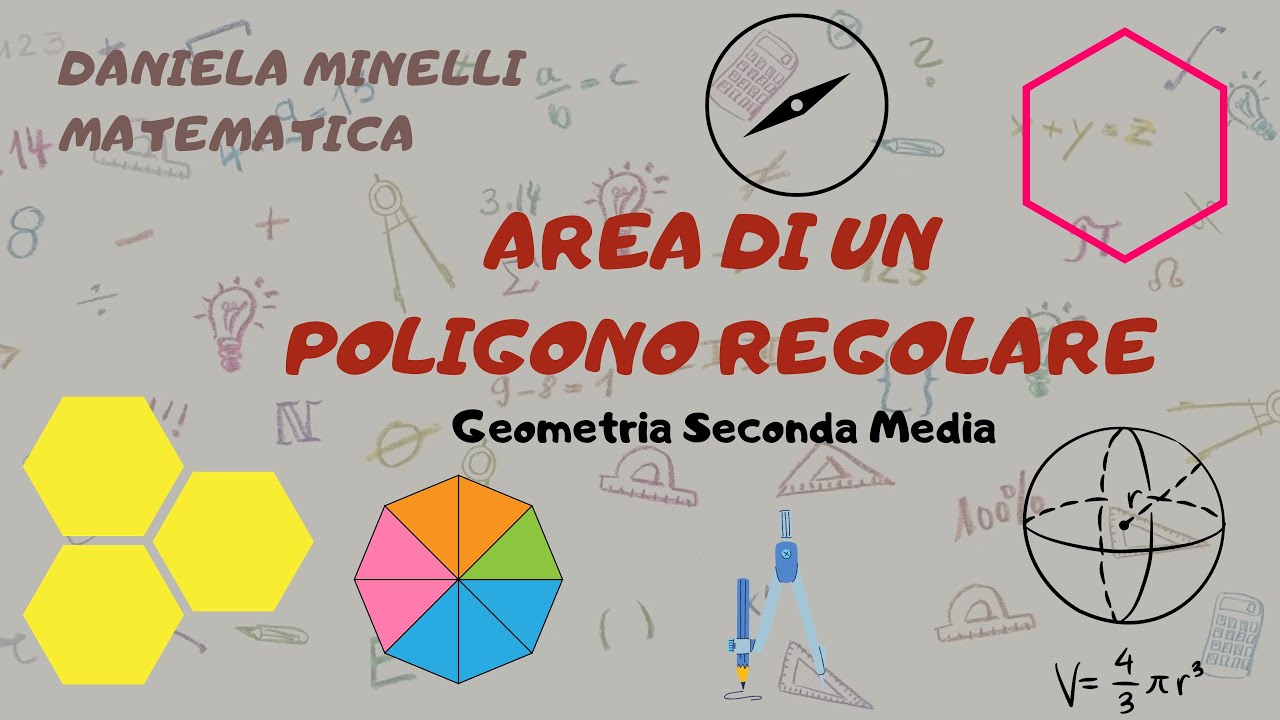 Area di un poligono regolare - YouTube