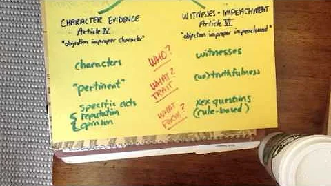 CHARACTER EVID - Distinguishing Character Evidence from Impeachment