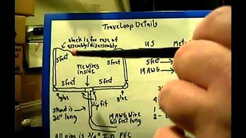 TraveLoop VLF Pickup Demo.mp4
