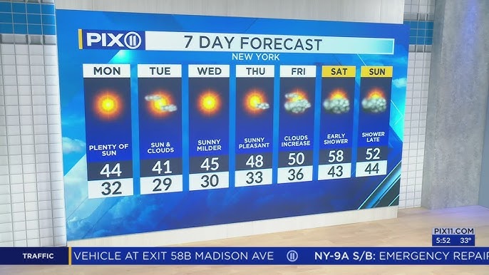 Temps To Reach 50s By End Of Workweek In Ny Nj
