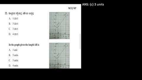 SSLC 2021 maths mcq based model question paper with key answers