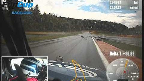 Spa FunCup 24Hr 2012 - Julian